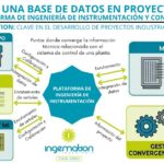 MÁS QUE UNA BASE DE DATOS EN PROYECTOS DE I&C (2)