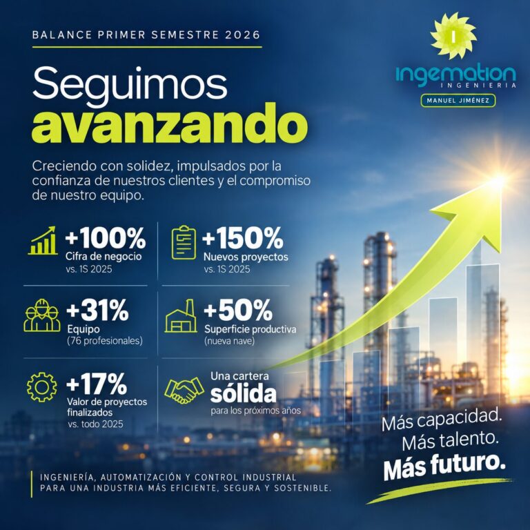 Infografia- Texto BALANCE primer semestre 2026